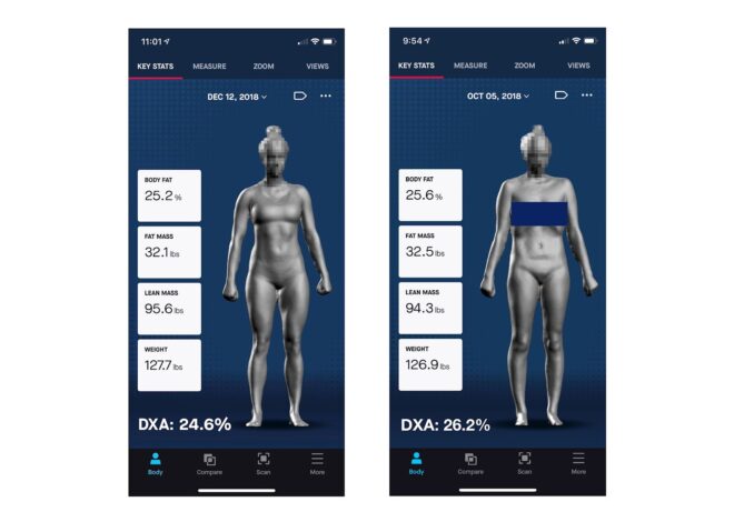 Body Fat Pictures: A Visual Guide to Every Percentage Range