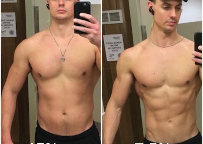 What Does 15 Body Fat Look Like? A Visual Guide by Percentage