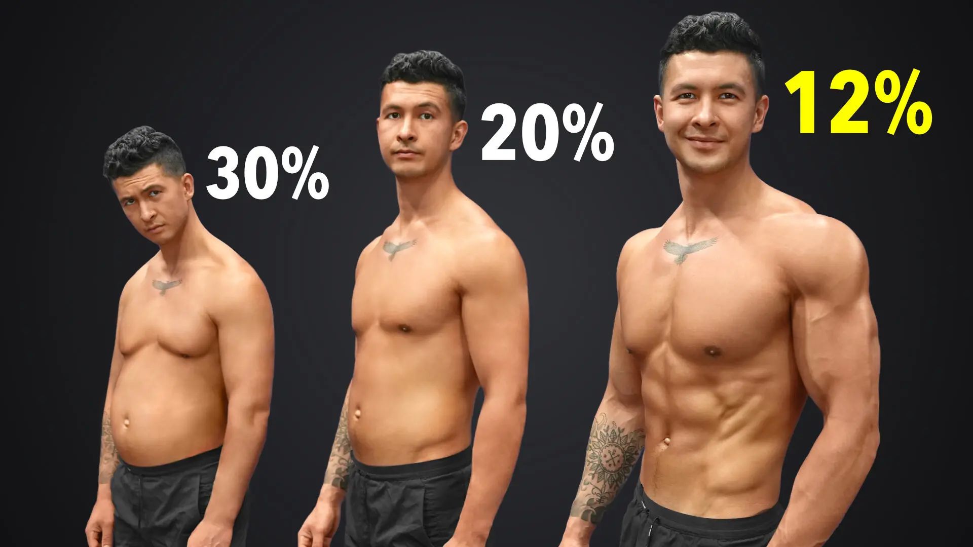 10 Pounds of Fat: What It Really Looks Like and Why It Matters
