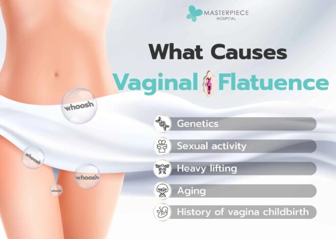 Fat Vagina: What Causes It and What You Can Do