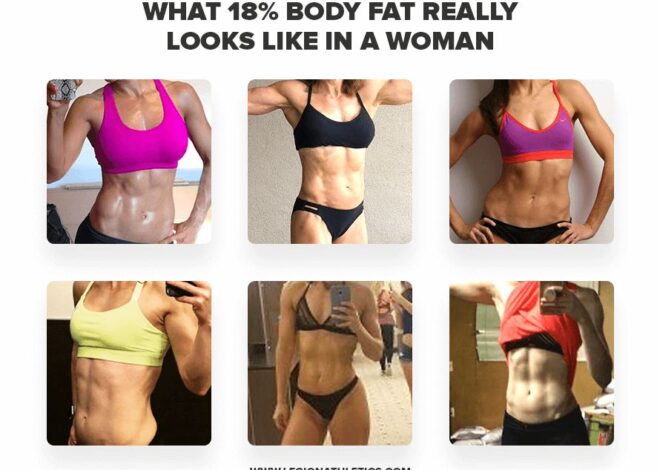 18 Percent Body Fat: What It Looks Like and How to Get There