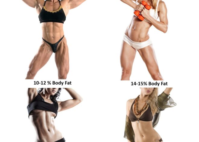 8% Body Fat: What It Looks Like and How to Get There